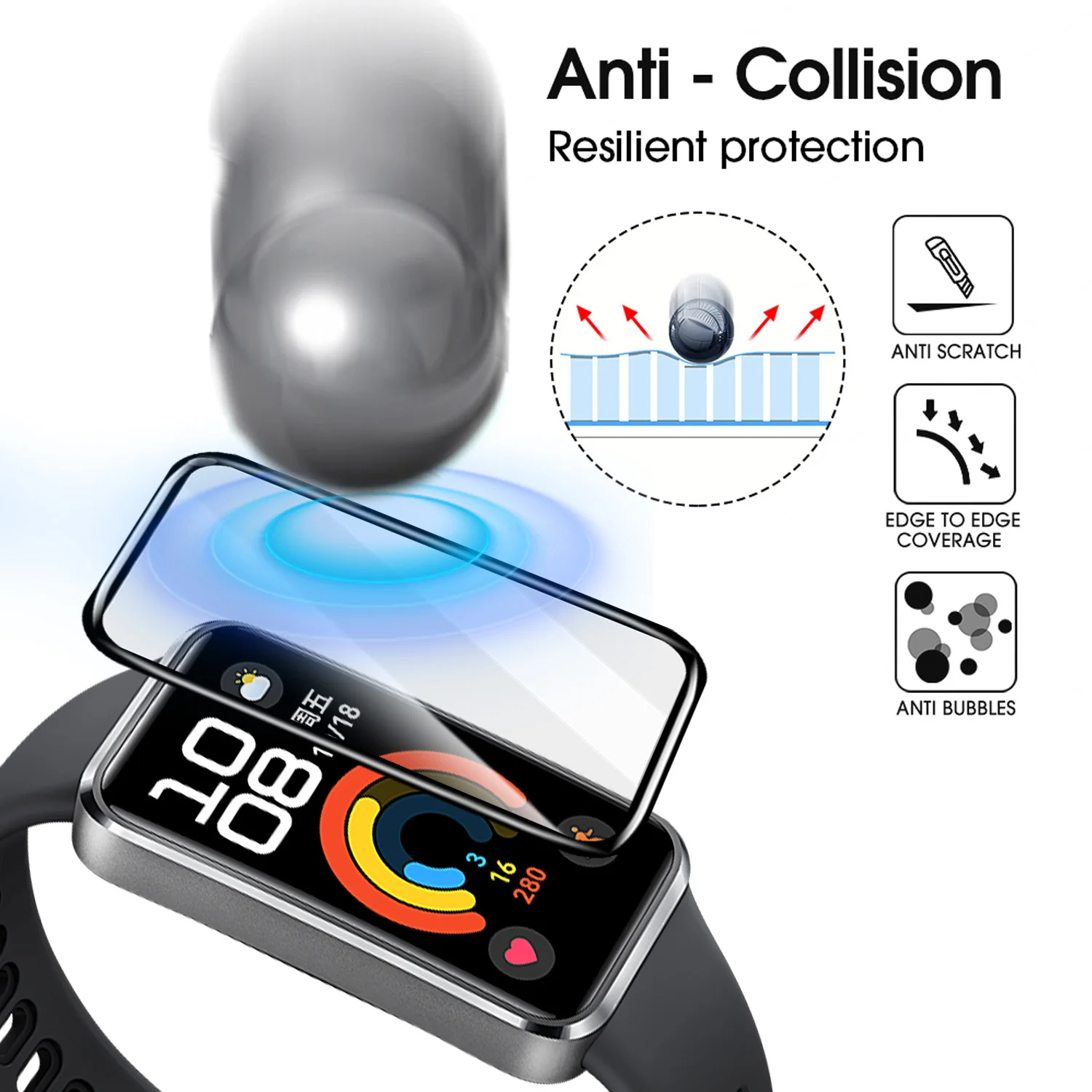 Protetores de tela flexíveis p - Smartwatch Screen Film avaliação e preço